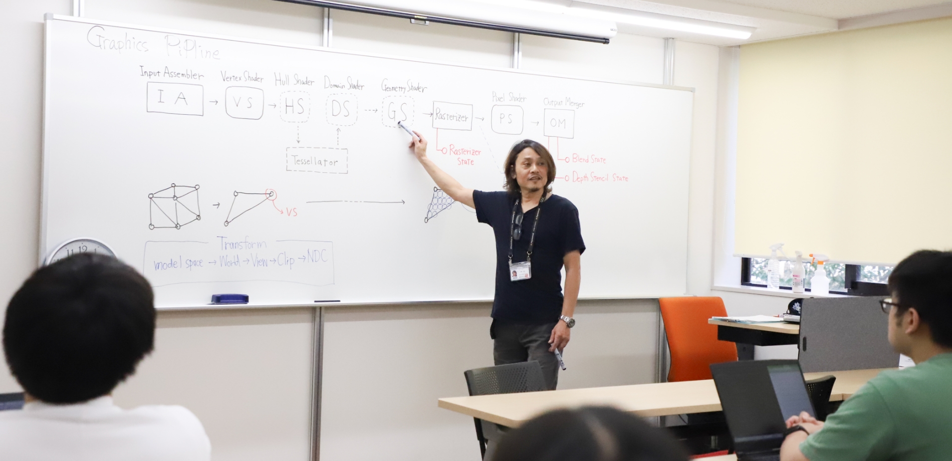 描画エンジン開発