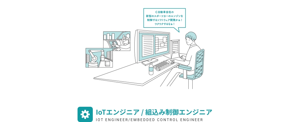組込み制御エンジニア / IoTエンジニア
