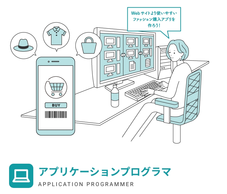 システムエンジニア / プログラマ