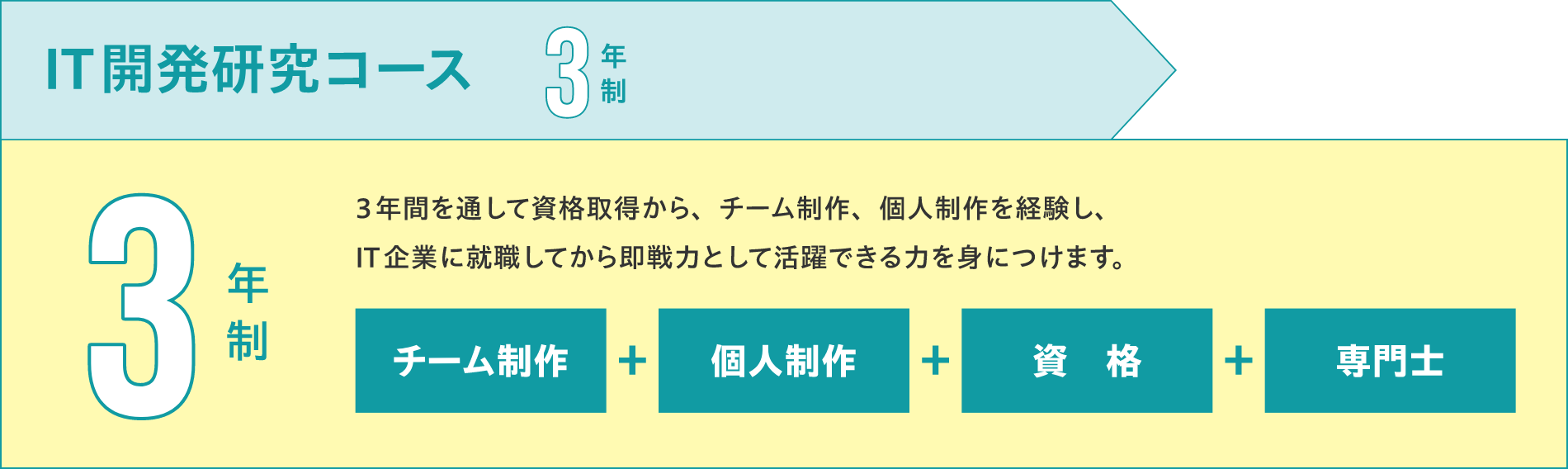 IT開発研究コース 3年制コース
