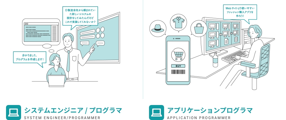 システムエンジニア / プログラマ、アプリケーションエンジニア