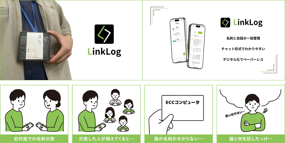 LinkLog