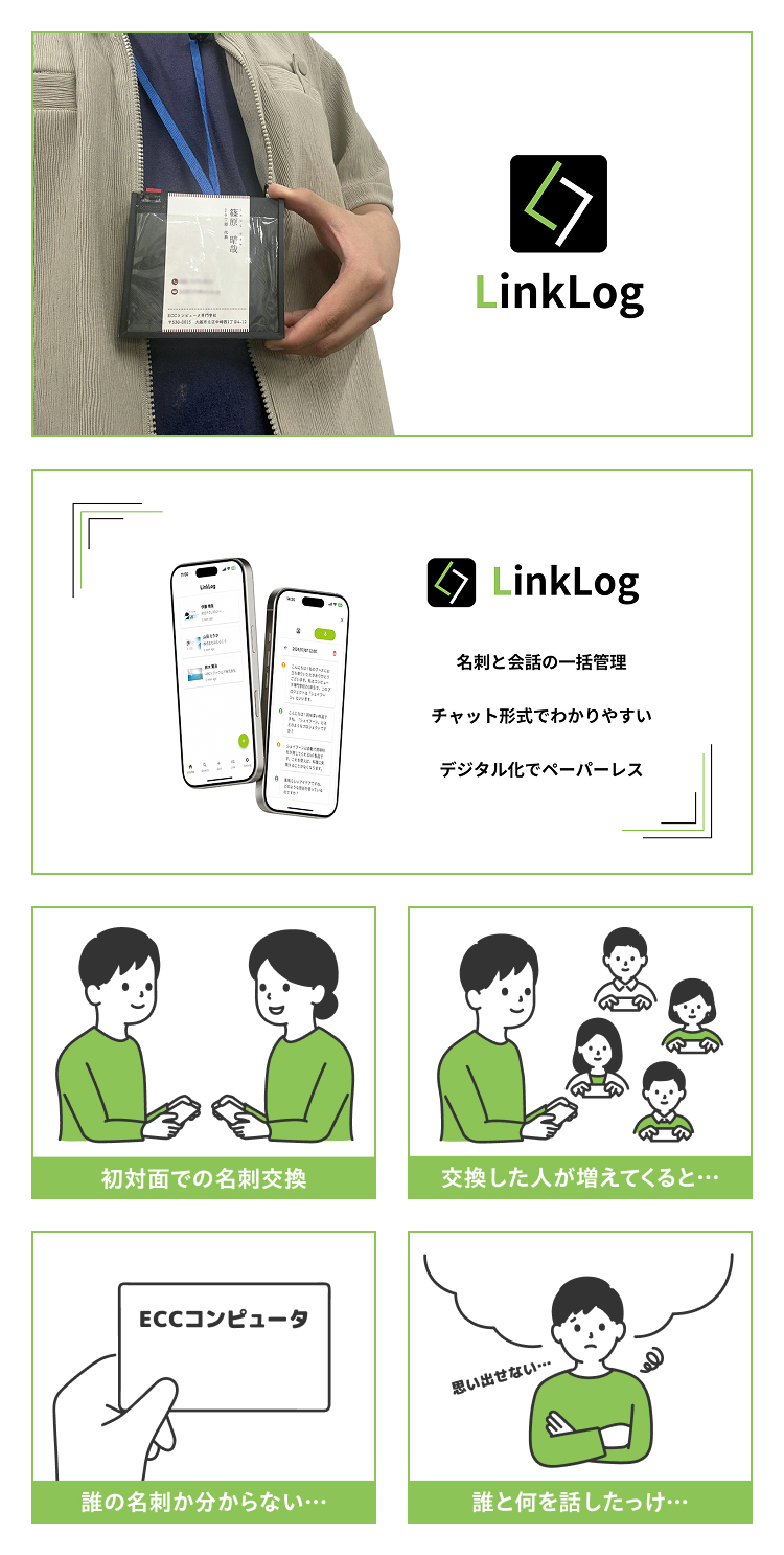 LinkLog
