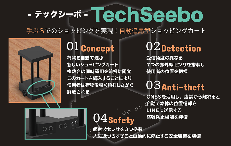 TechSeebo テックシーボ