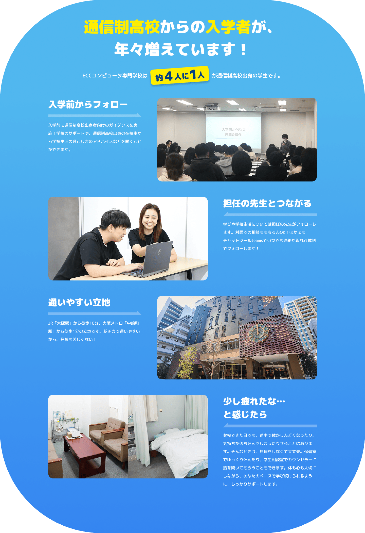 通信制高校からの入学者が、年々増えています！