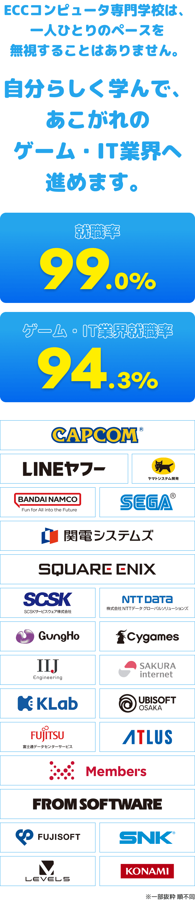 ECCコンピュータ専門学校は、一人ひとりのペースを無視することはありません。自分らしく学んで、あこがれのゲーム・IT業界へ進めます。