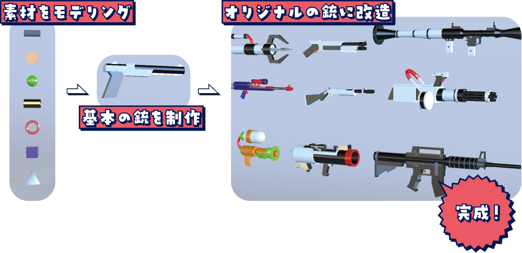 ゲームCG制作体験