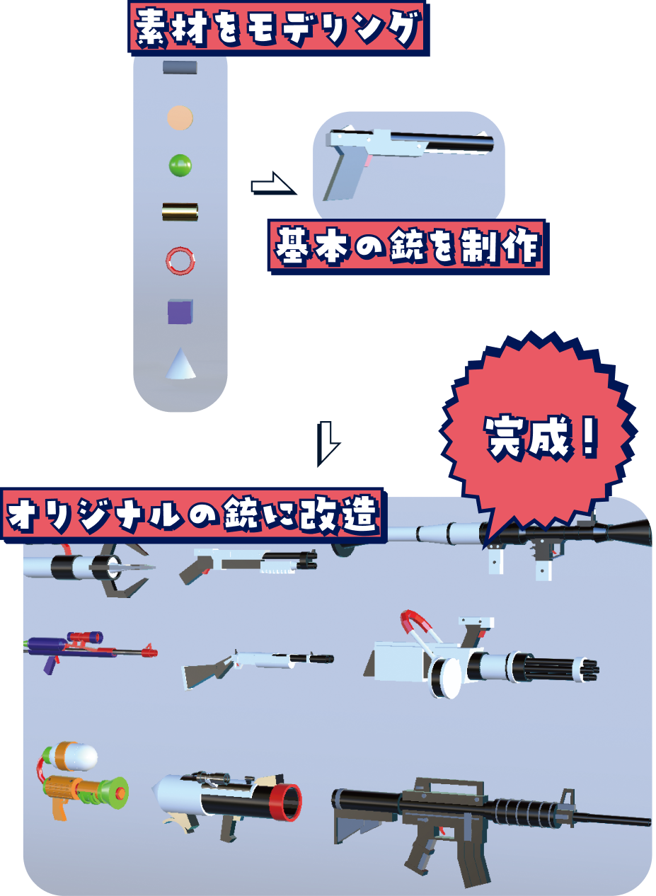 ゲームCG制作体験