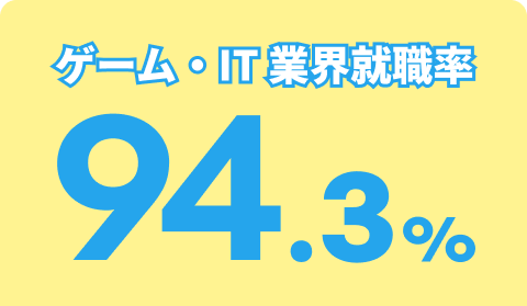就職率・就職実績