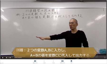 ITの登竜門、基本情報技術者試験！