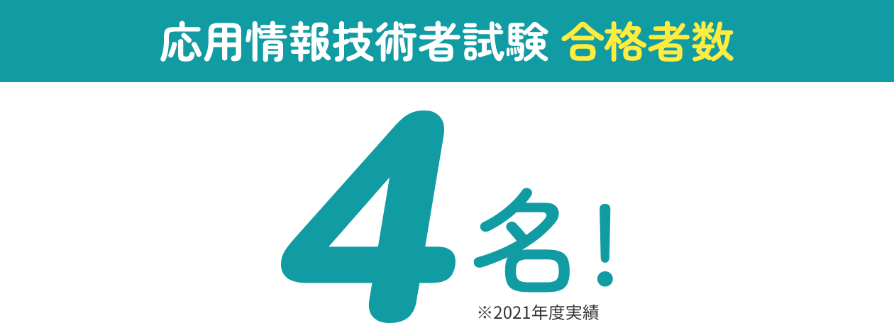 応用情報技術者試験合格者数 4名