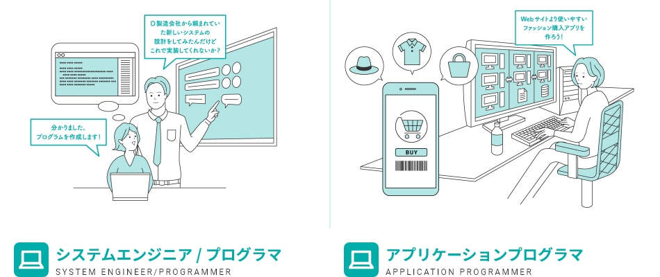 システムエンジニア / プログラマ、アプリケーションプログラマ