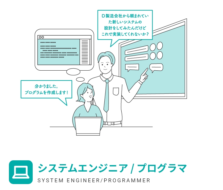 システムエンジニア / プログラマ