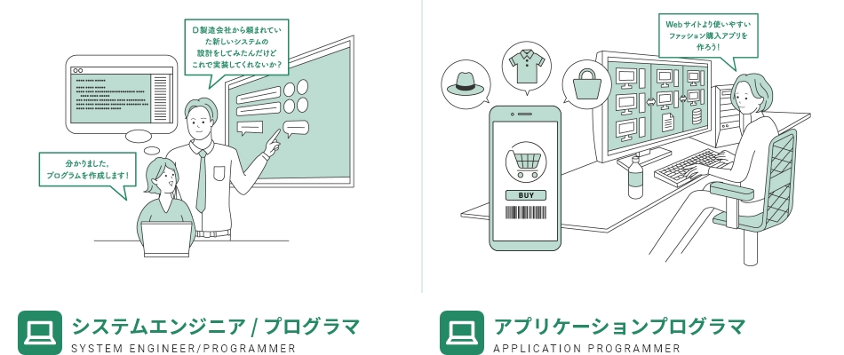 システムエンジニア / プログラマ、アプリケーションプログラマ