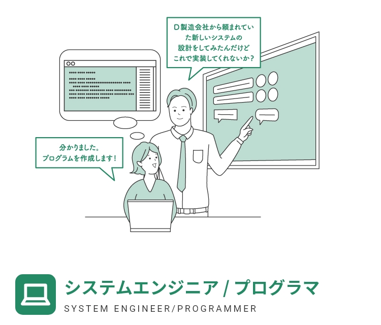 システムエンジニア / プログラマ