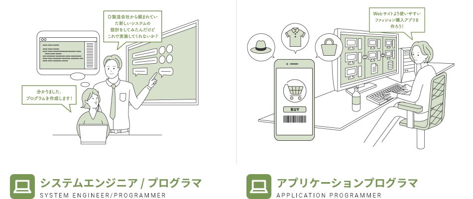 システムエンジニア / プログラマ、アプリケーションプログラマ