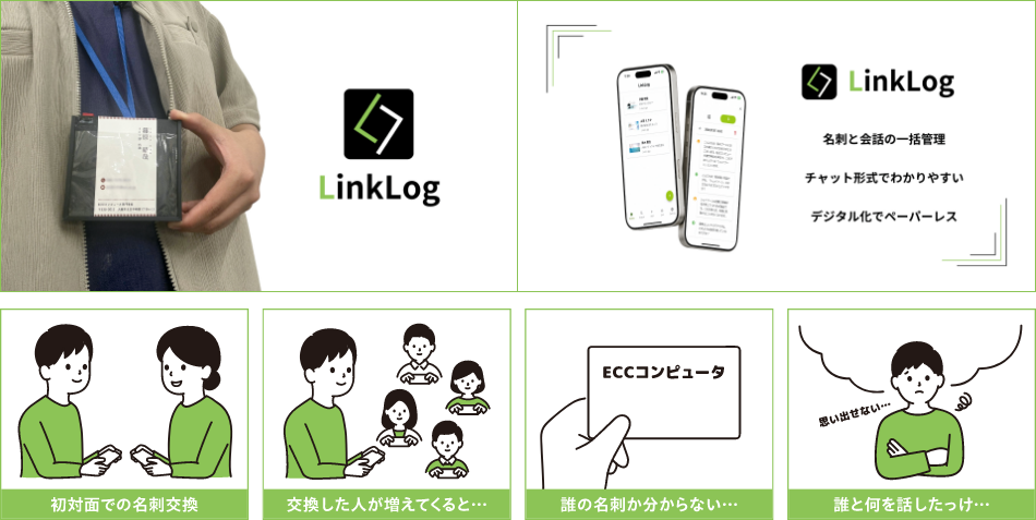 LinkLog