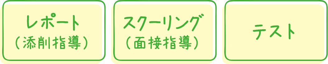 単位取得項目