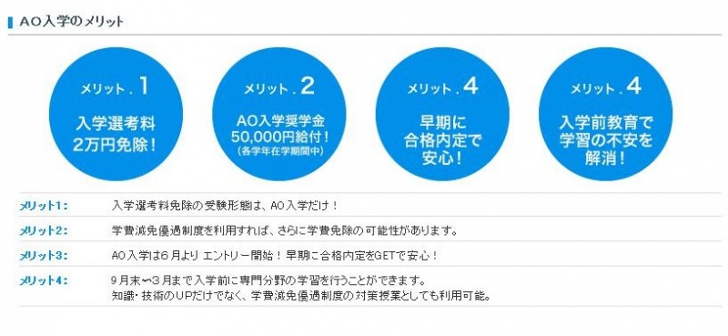 【AO入学】AO入学のエントリーが始まっています!