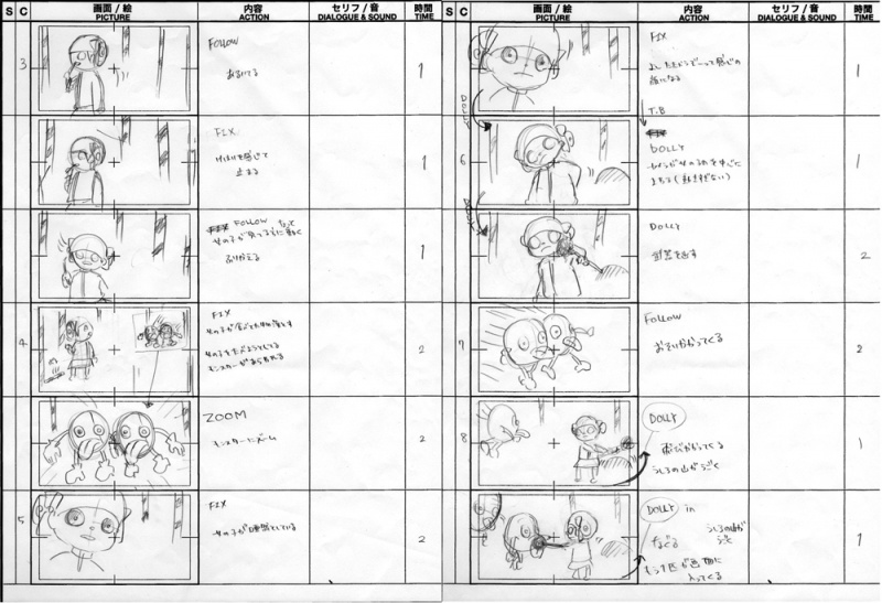 チームで初めてのムービー制作！