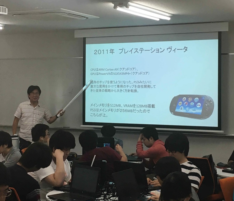 「ゲームプログラミングゼミ」の授業で「ビデオゲームの歴史」を講義しています。