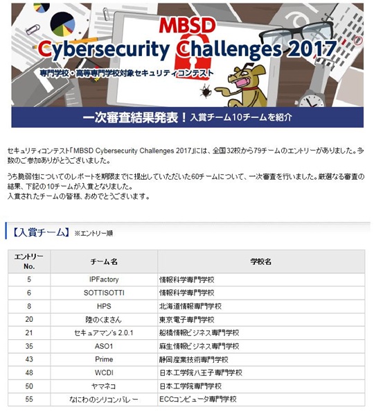 セキュリティコンテスト「MBSD Cybersecurity Challenges 2017」一次審査通過！！