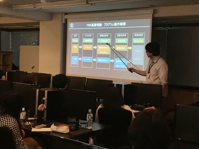 Unreal Engine 4のグラフィックセミナーを行いました！