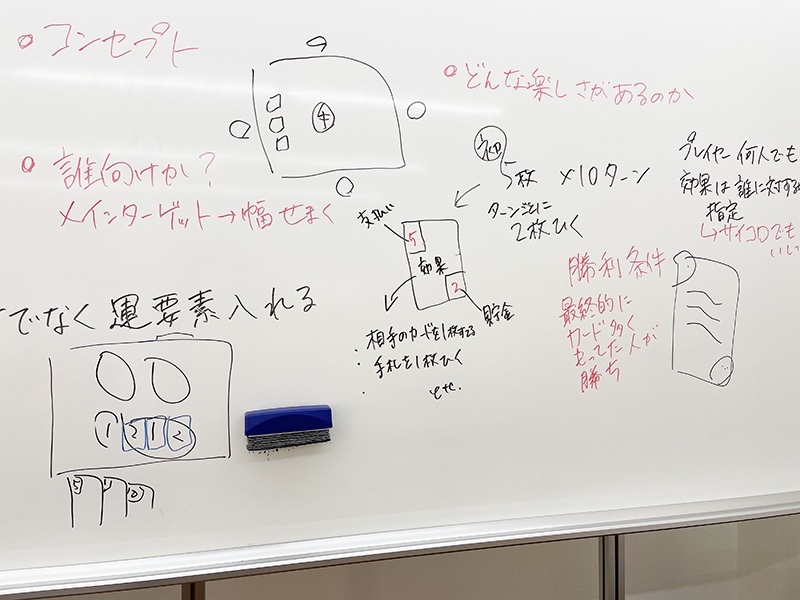 オリジナルのボードゲームのチーム制作!(高等部)
