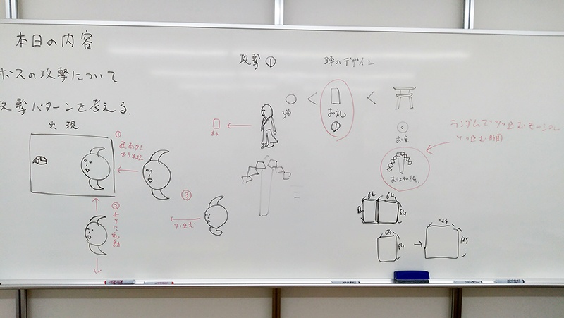 【高等部　STGのボスの設計を考えてみよう！】