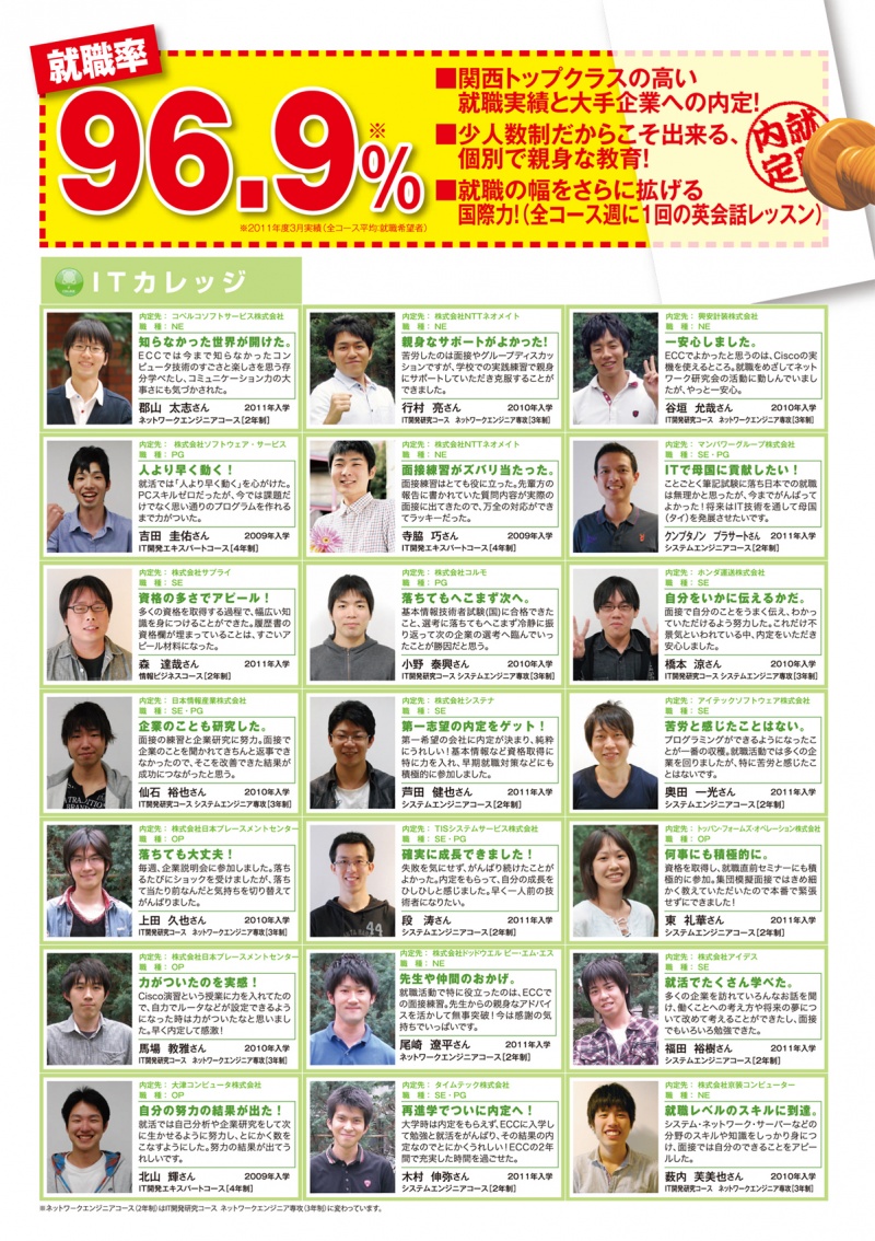 【就職】２０１３年３月卒業生！内定速報！
