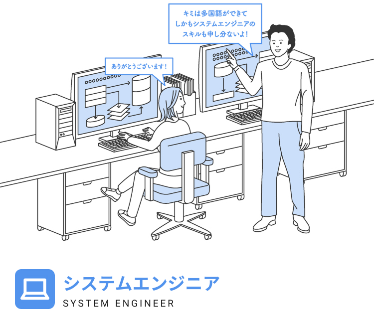 システムエンジニア