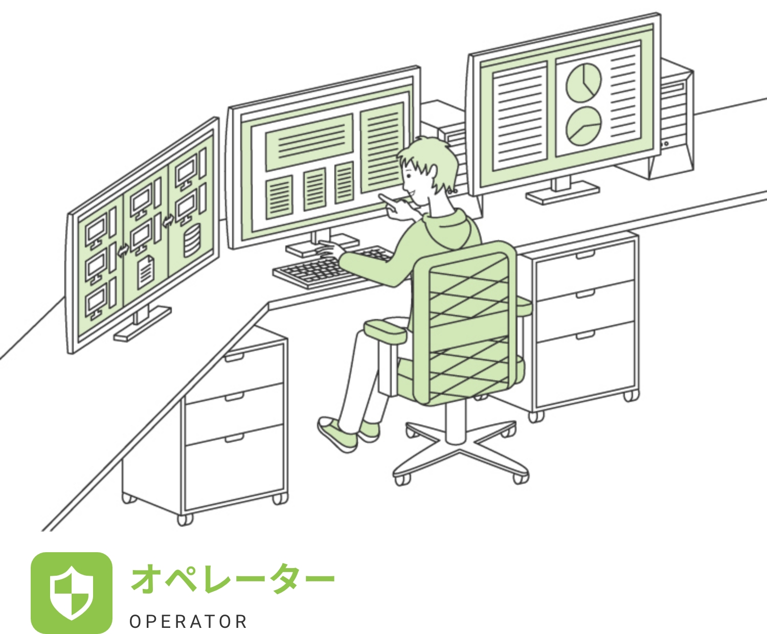 オペレーター、CADオペレーター、ものづくりエンジニア