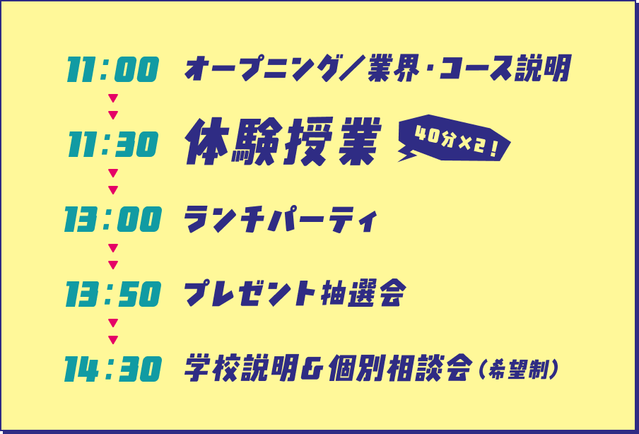 スケジュール枠