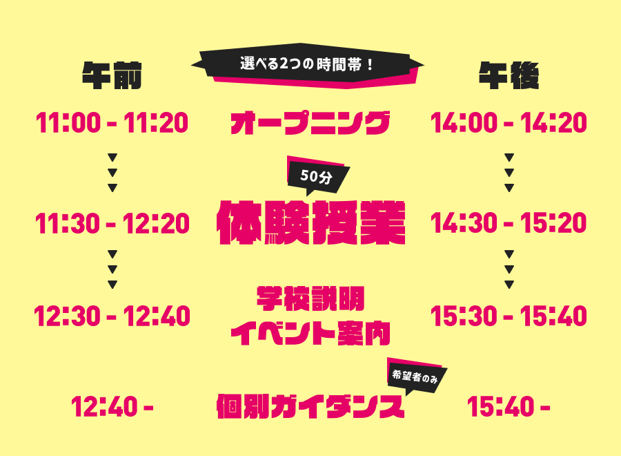 スケジュール枠