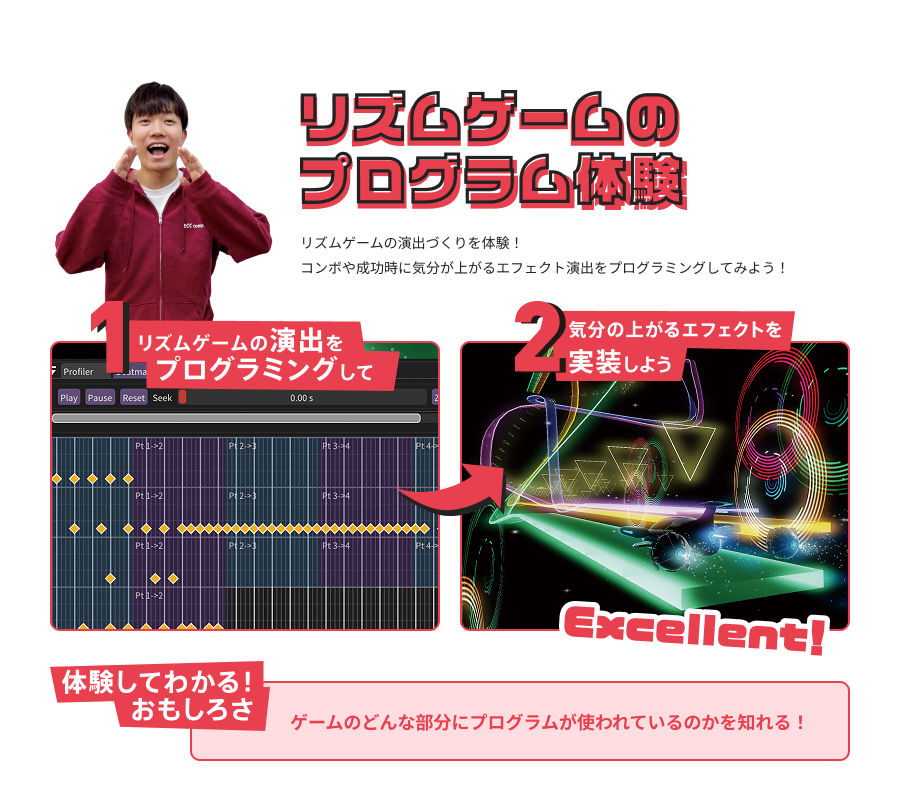 スケジュール枠