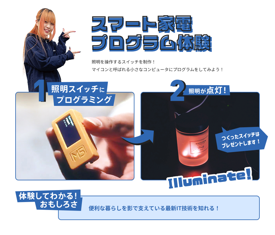 スケジュール枠
