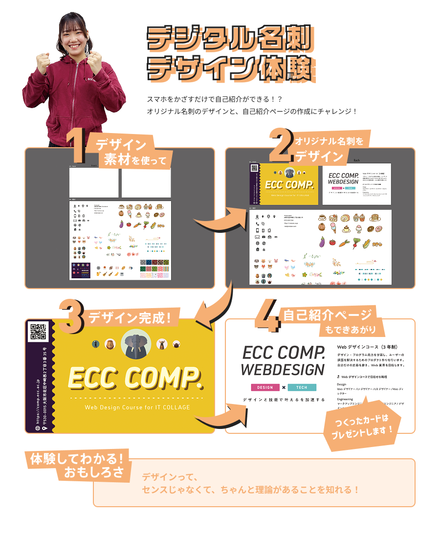 スケジュール枠