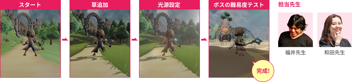 オープンワールドゲーム制作