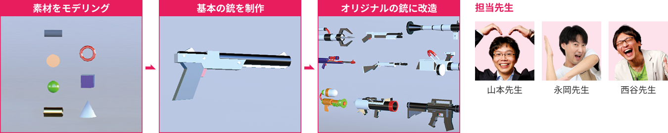 格闘ゲーム制作