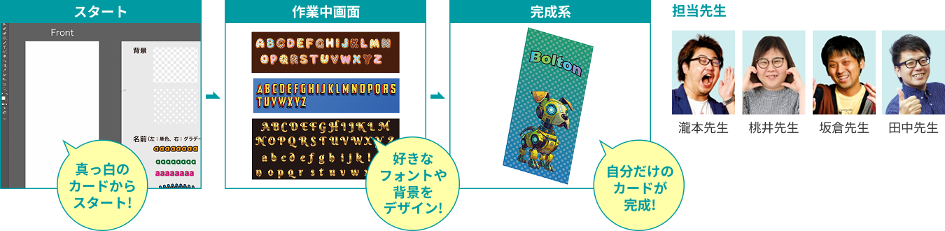 Webデザイン体験