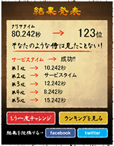 ランキング